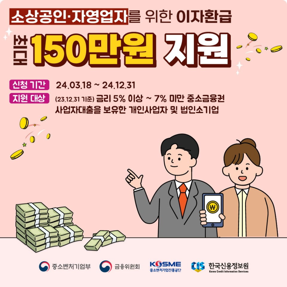 소상공인, 자영업자를 위한 이자환급
                최대 150만원 지원
                신청기간 : 2024년3월18일 부터 2024년12월31일
                지원대상 : 2023년12월31일 기준 금리 5% 이상 ~ 7% 미만 중소금융권 사업자대출을 보유한 개인사업자 및 법인소기업
                중소벤처기업부, 금융위원부, 중소벤처기업진흥공단, 한국신용정보원